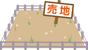家以外を売りたい